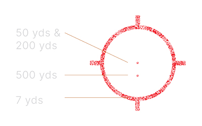 EOXPS2-2_3.jpg EOTECH XPS2 68MOA RING/2-1MOA DOTS