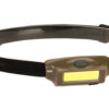 STRMLGHT BANDIT HL USB COY RED LED