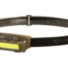 STL61707_1.jpg STRMLGHT BANDIT HL USB COY GRN LED